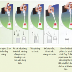 su dung pipet