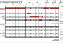 Các bước triển khai chỉ số OEE trong sản xuất