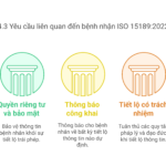 Hướng dẫn áp dụng ISO 15189 yêu cầu 4.3 yêu cầu liên quan đến bệnh nhân