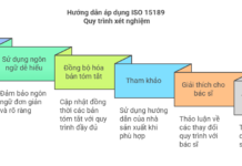 Hướng dẫn áp dụng ISO 15189 Quy trình xét nghiệm