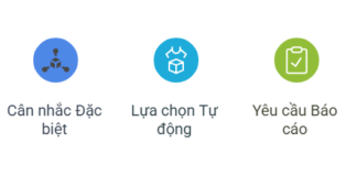 Hướng dẫn áp dụng ISO 15189 yêu cầu Báo cáo kết quả