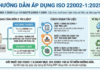 Hướng Dẫn Áp Dụng ISO 22002-1:2025
