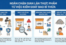 Ngăn chặn gian lận thực phẩm từ việc kiểm soát bao bì thừa