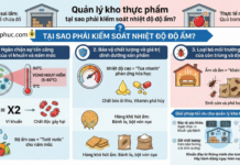 Quản lý kho thực phẩm tại sao phải kiểm soát nhiệt độ độ ẩm?