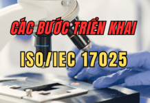 Các bước triển khai ISO 17025