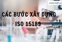 Các bước xây dựng ISO 15189