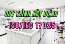 Quy Trình Xây Dựng ISO 17025