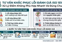 Hướng dẫn khắc phục lỗi đánh giá ISO 15189